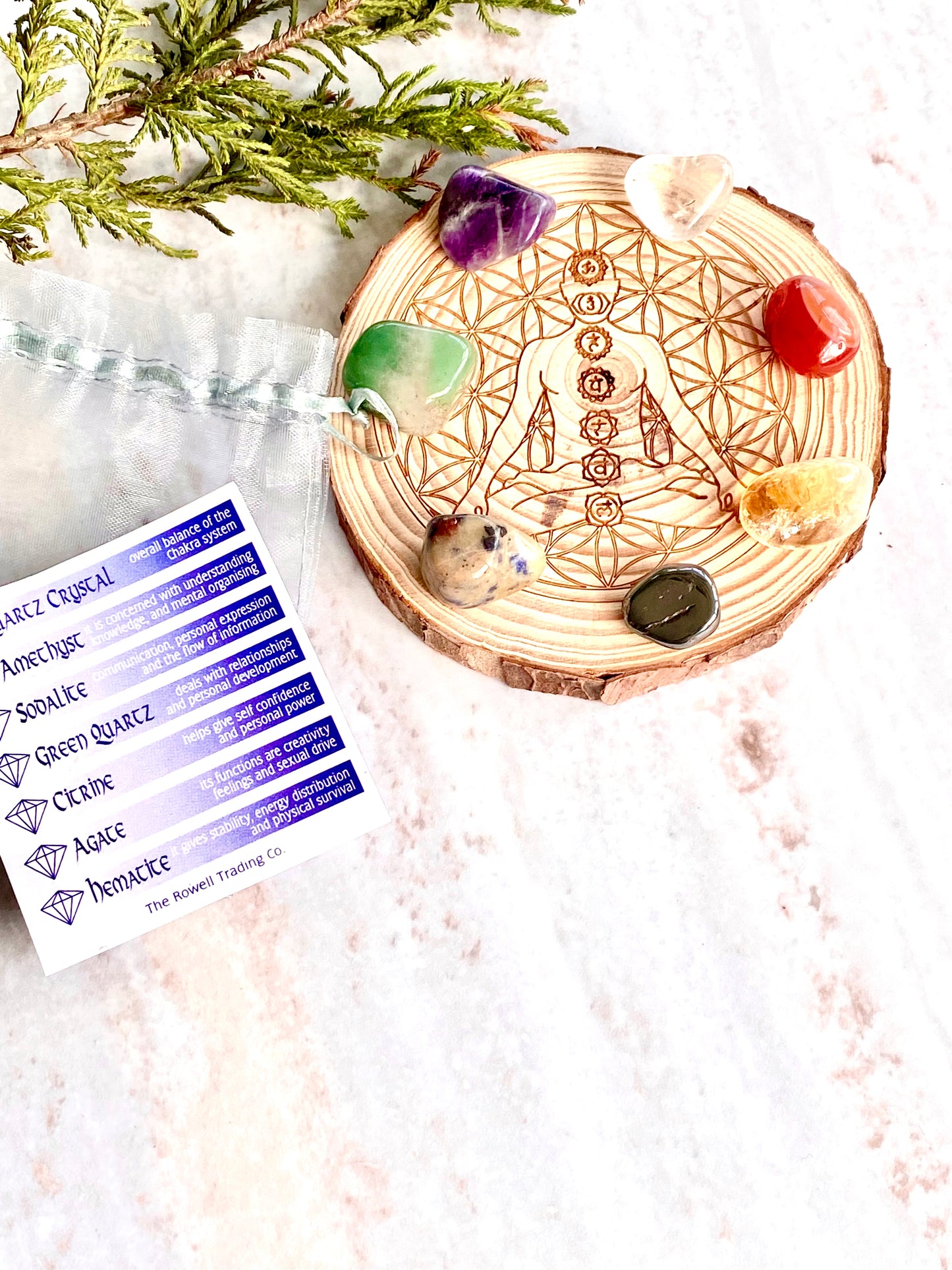 Chakra Stones set - itallbeginswithyou
